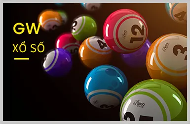Chương Trình VIP Winwin Game Bài